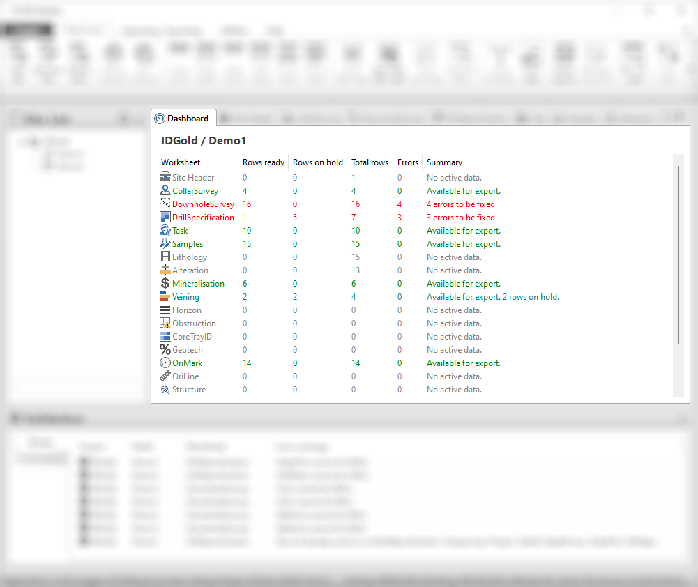 The site dashboard