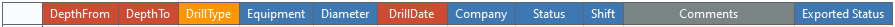 An example showing color-coded worksheet column headings